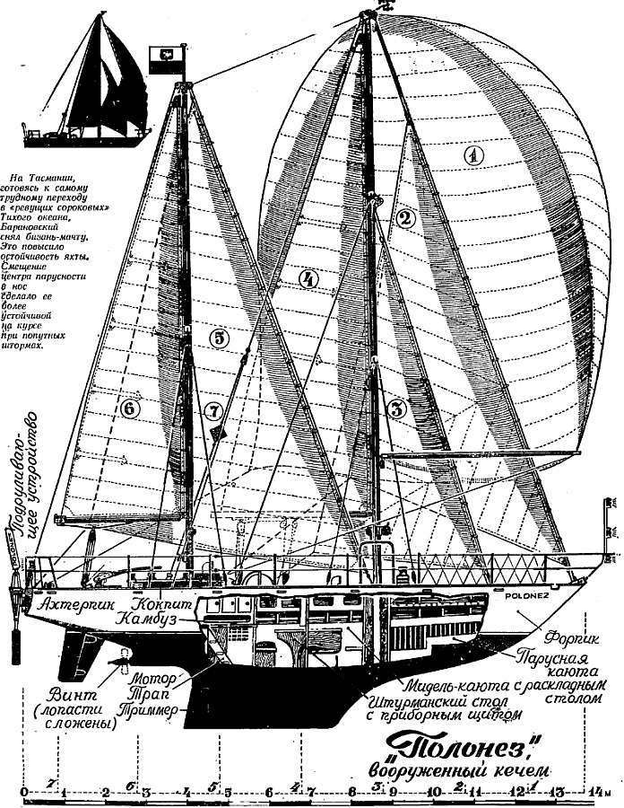 plan Yacht Polonez 1971.jpg